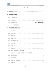 唐山盛世花园质量检验计划