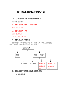 广东亿润网络技术有限公司窝托邦品牌定位与策划方案