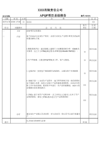 41-APQP项目总结会议