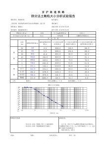 颗粒分析自动计算表