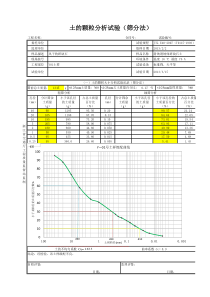颗粒筛分实验报告自动算(包括级配曲线的绘制)