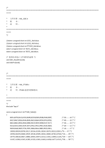 STM32下的PT100驱动程序,适用于ucos系统