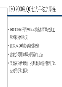 ISO9000和QC七大手法之关系(ppt90)(1)