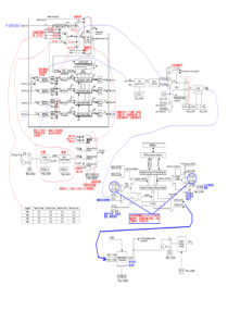 STM32通用定时器内部详细结构图