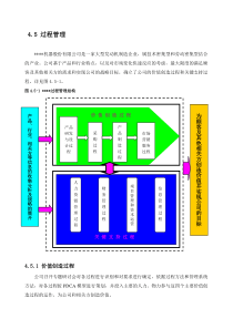 卓越绩效自评报告(5.过程管理)