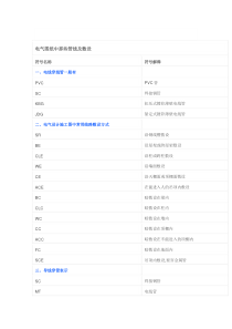 电气图纸上字母符号意思