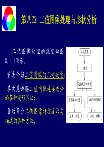 二值图像处理与形状分析8