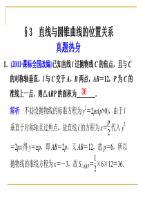 2012版步步高高考数学考前三个月专题复习课件6：直线与圆锥曲线的位置关系