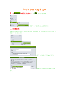 Arcgis分幅图制作流程