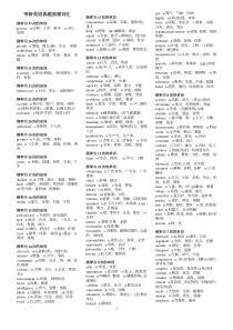 最新考研英语真题高频词汇(强推)