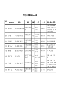 国家质量监督检验中心名录