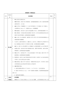 采购清单(网络设备)