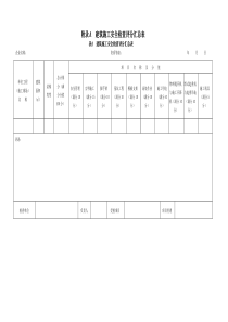 建筑施工安全检查评分汇总表分项检查评分表