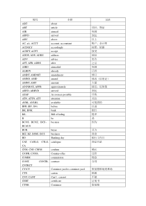 国际商务英文函电常用缩写总结