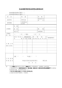 2019助理医师试用期考核合格证明