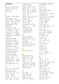 初中-中考复习-易混淆动词短语整理汇总及练习