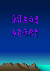 SMT车间岗位职责(精)