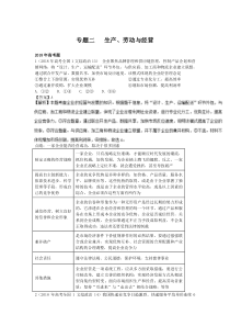 三年高考(2016-2018)政治试题分项版解析：经济生活第二单元-生产劳动与经营