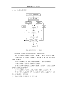 PLC程序设计步骤