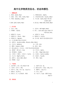 高中化学物质的状态和颜色·常见物质颜色、俗名、用途总汇111