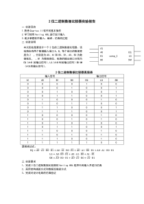 2位二进制数据比较器实验报告