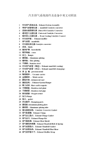 汽车排气系统部件及设备中英文对照表