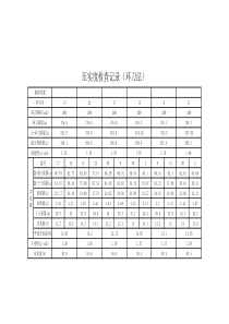 环刀法压实度自动生成表格