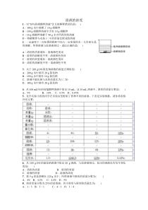 人教版九年级化学下册溶液的浓度.docx