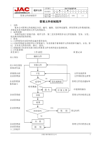 管理文件控制程序(10-01)