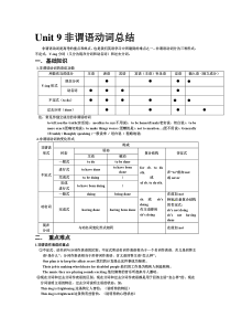 非谓语总结