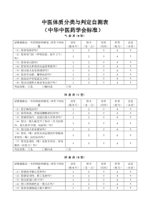 中医体质分型