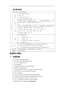 人教版高一英语必修一unit1全面 复习