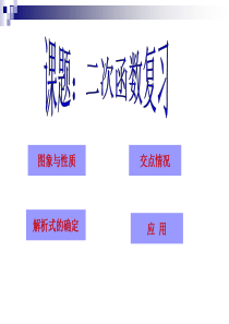 二次函数总复习-[初中数学-讲课教案-PPT课件]