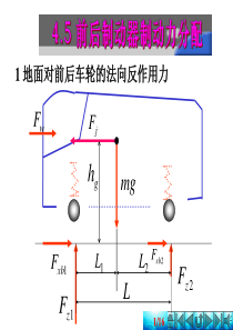 【2019年整理】4.5-前后制动器制动力分配比例