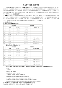 珠心算口诀表 全面详解