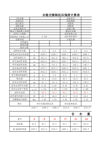 无侧限抗压强度计算表