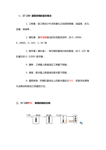 S7-200PLC量程转换