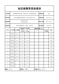 漆膜厚度检测表