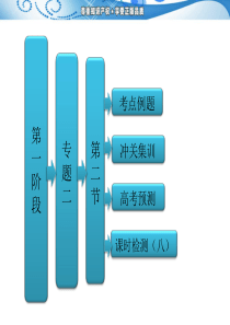 2013年高考数学(理)二轮复习 专题一  详解答案 第二节  三角变换与解三角形 安徽、陕西、江西