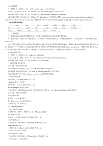 小学英语语法Microsoft Word 文档 (2)