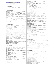 高考英语动词短语大汇总