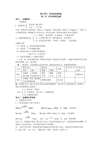 上海初中化学第六单元：常见的金属和盐(教案+习题)带答案