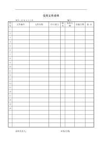 ISO9001体系各部门运行全表格