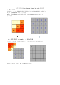 卷积神经网络Convolutional Neural Networks(CNN)摘要