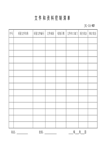 ISO9001使用空白表单(总的)