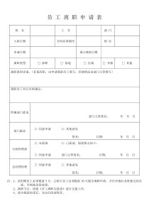 47员工离职申请表(必备)