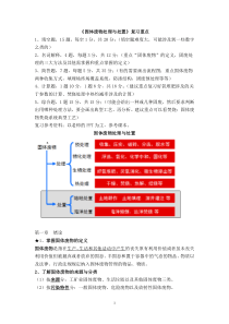 固体废物处理与处置复习提纲(完整版)..