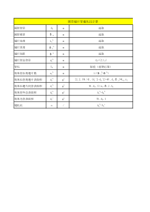 翅片管换热面积计算