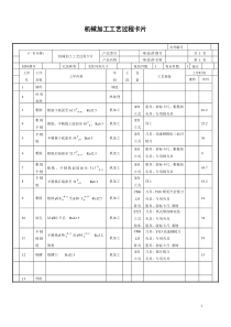 气门摇杆轴支座完整工艺卡