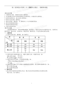 初中英语语法专项复习题：代词